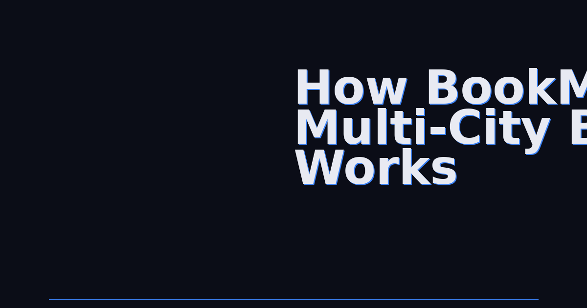 How BookMyTeam Multi-City Booking Works