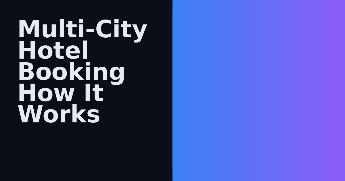 Multi-City Hotel Booking Groups: How It Works